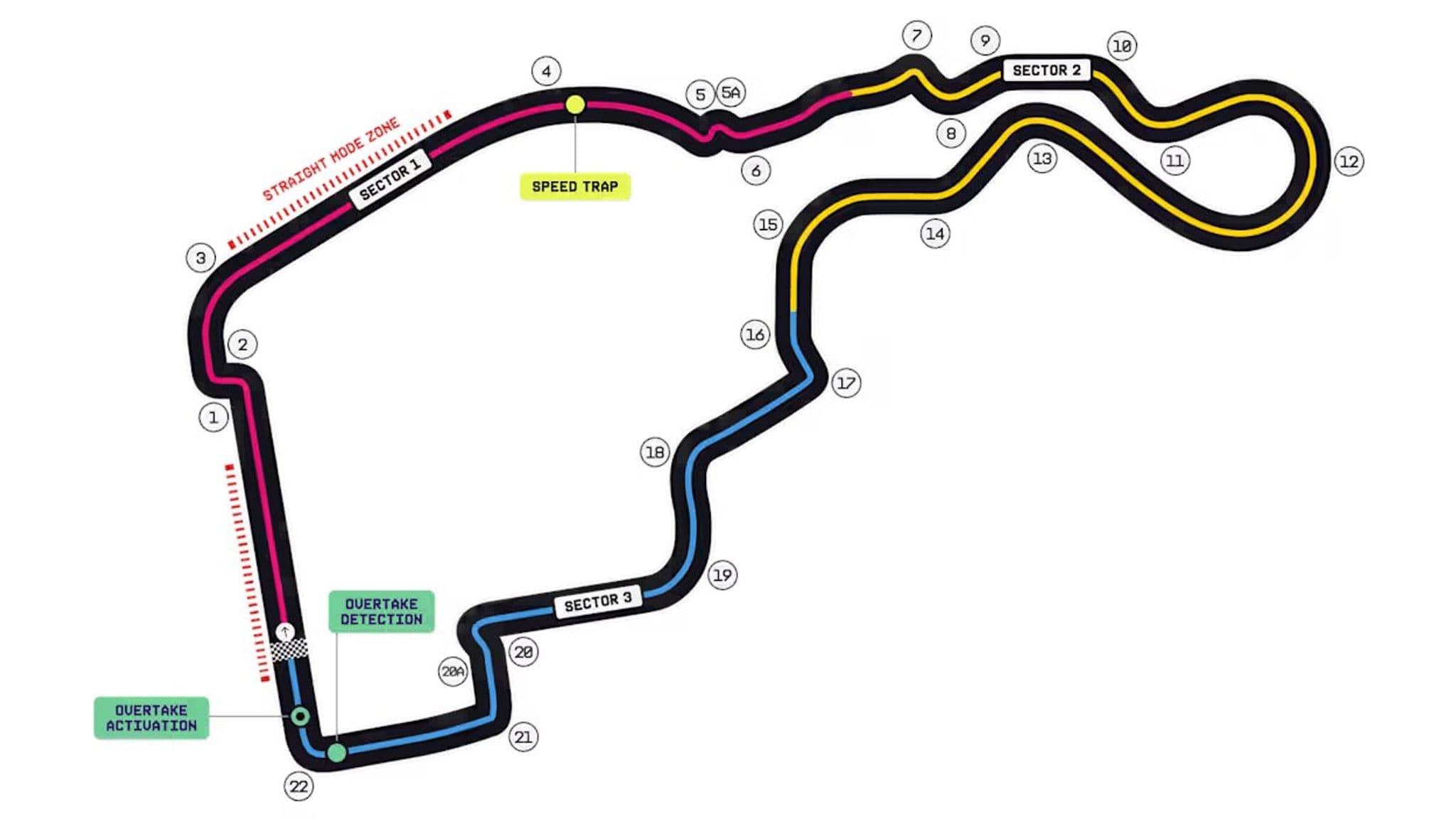 The Madring F1 track layout (Credit: F1)