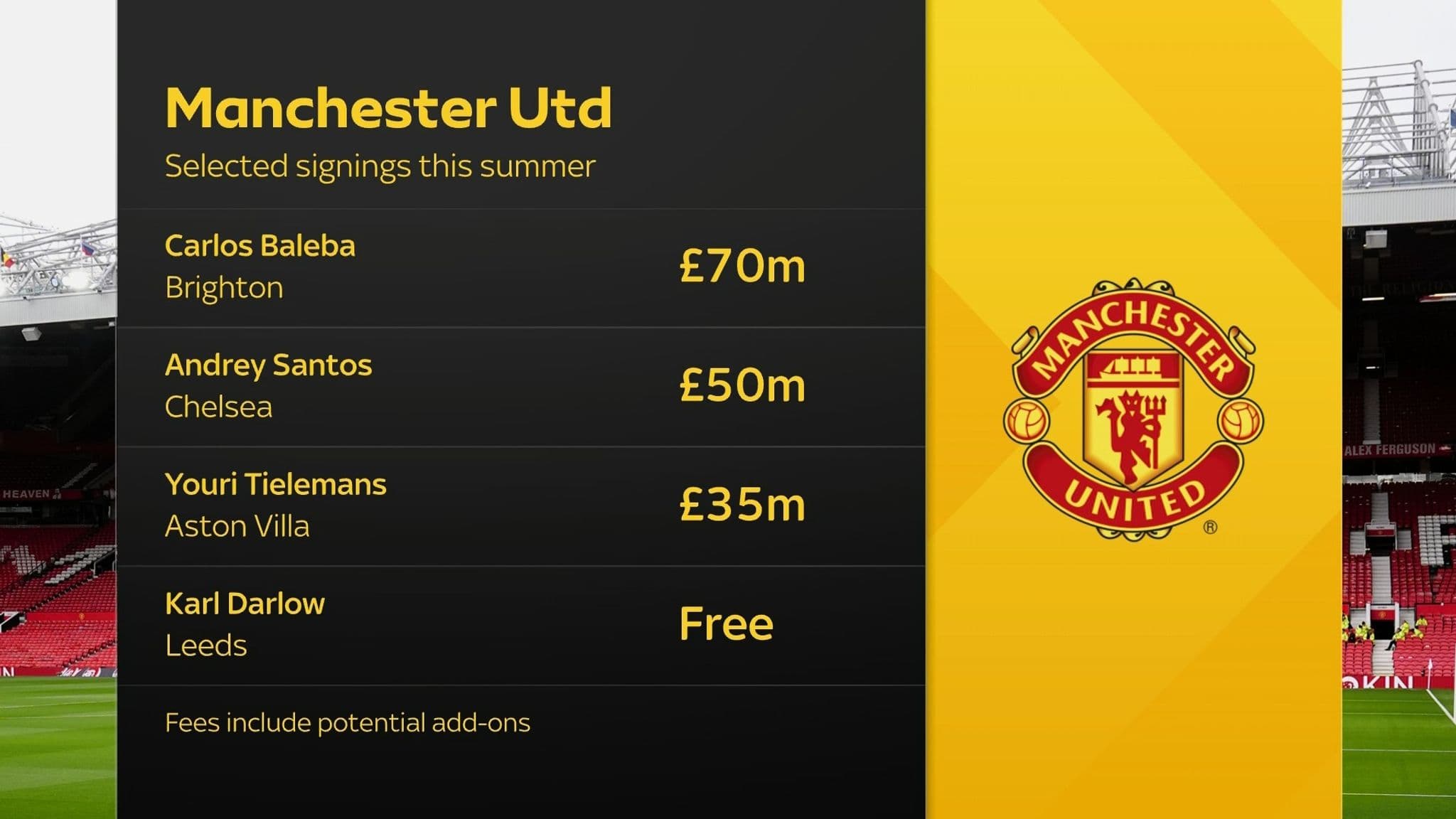 Martinez launches scathing attack on Manchester United's decision-makers after Atletico defeat